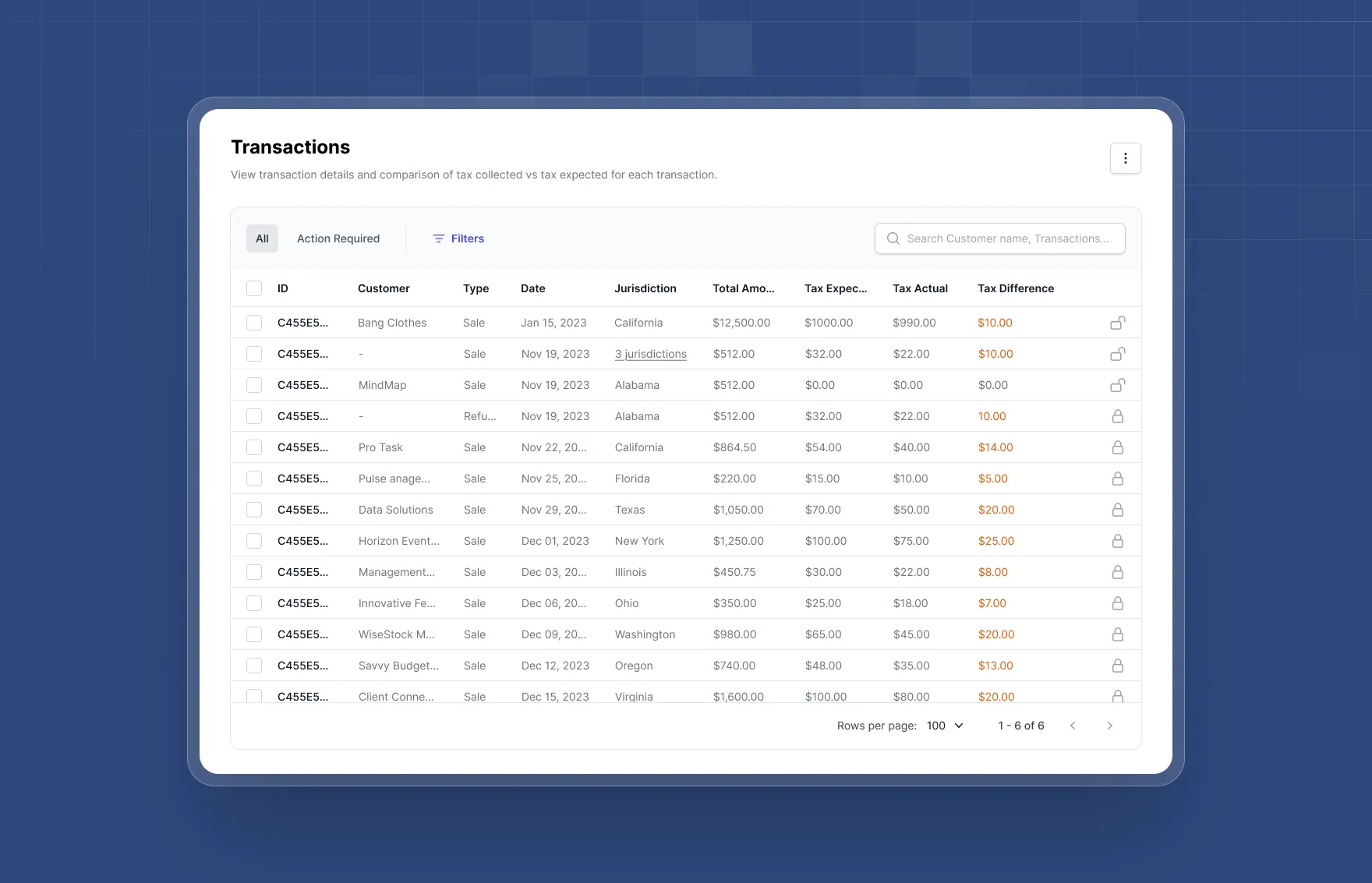 Galvix dashboard showing tax calculation on BigCommerce orders